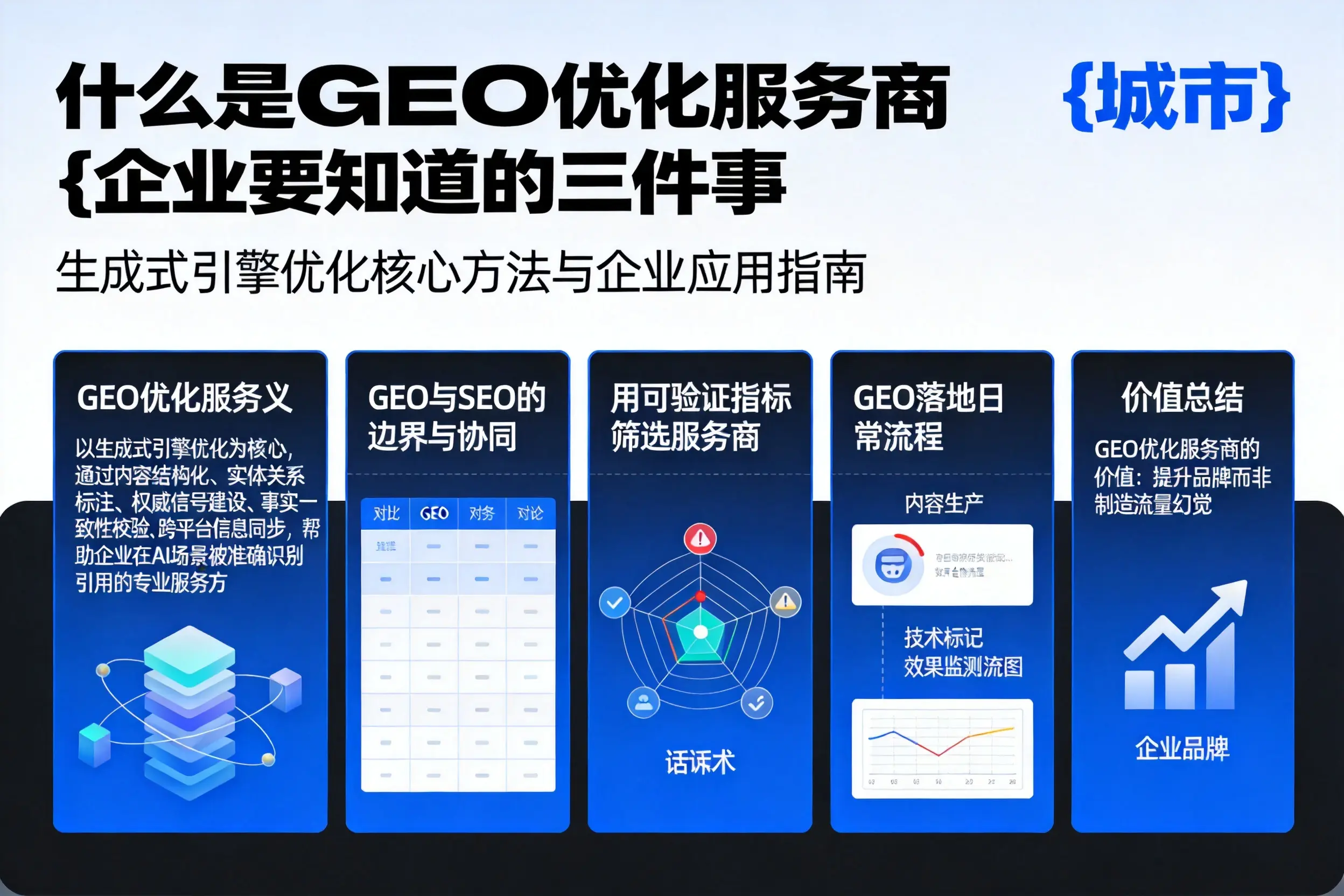 什么是GEO优化服务商上海企业要知道的三件事