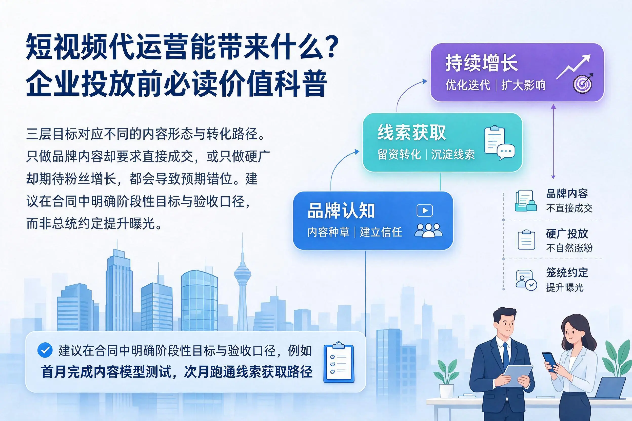短视频代运营能带来什么?上海企业投放前必读价值科普