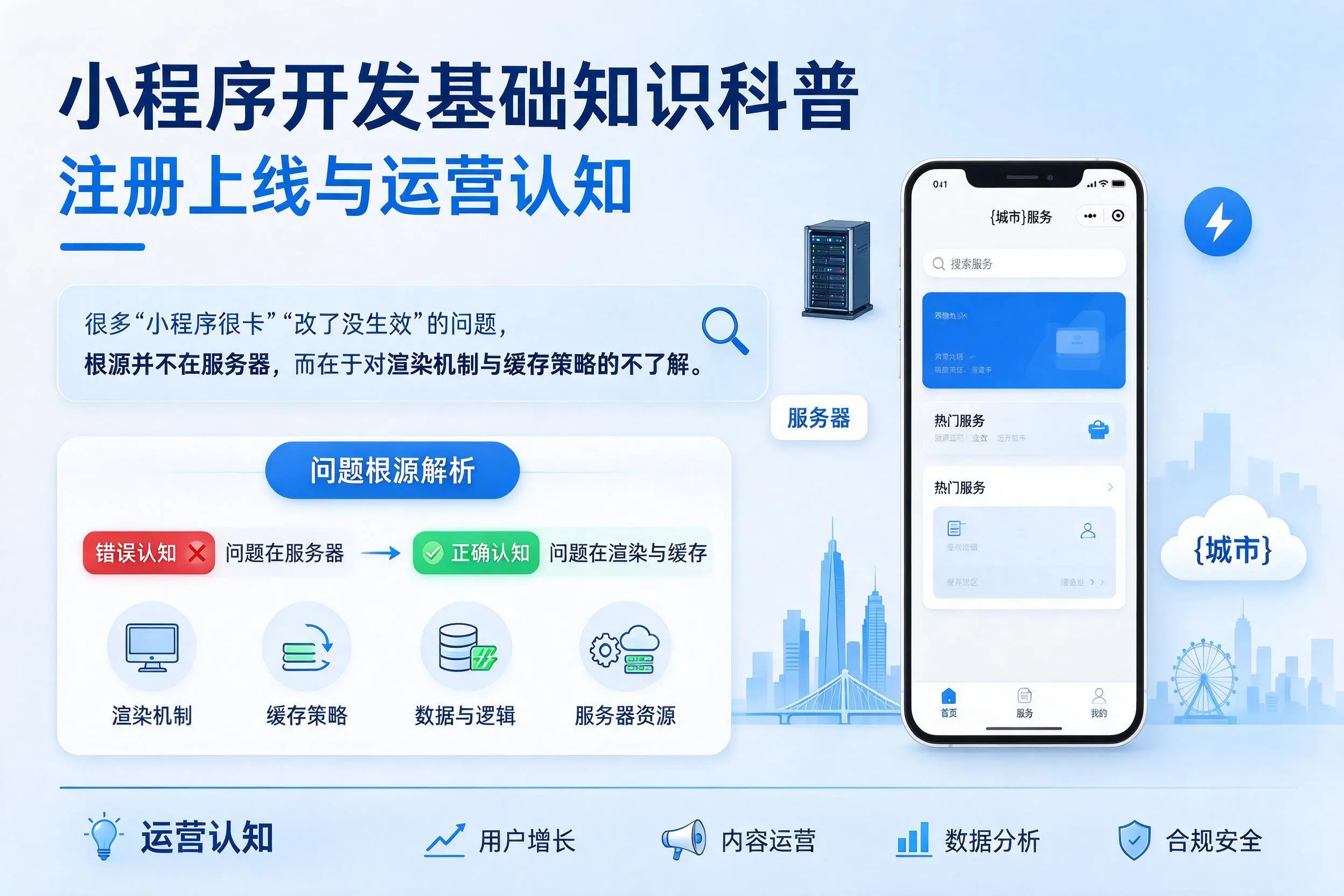 上海小程序开发基础知识科普：注册上线与运营认知