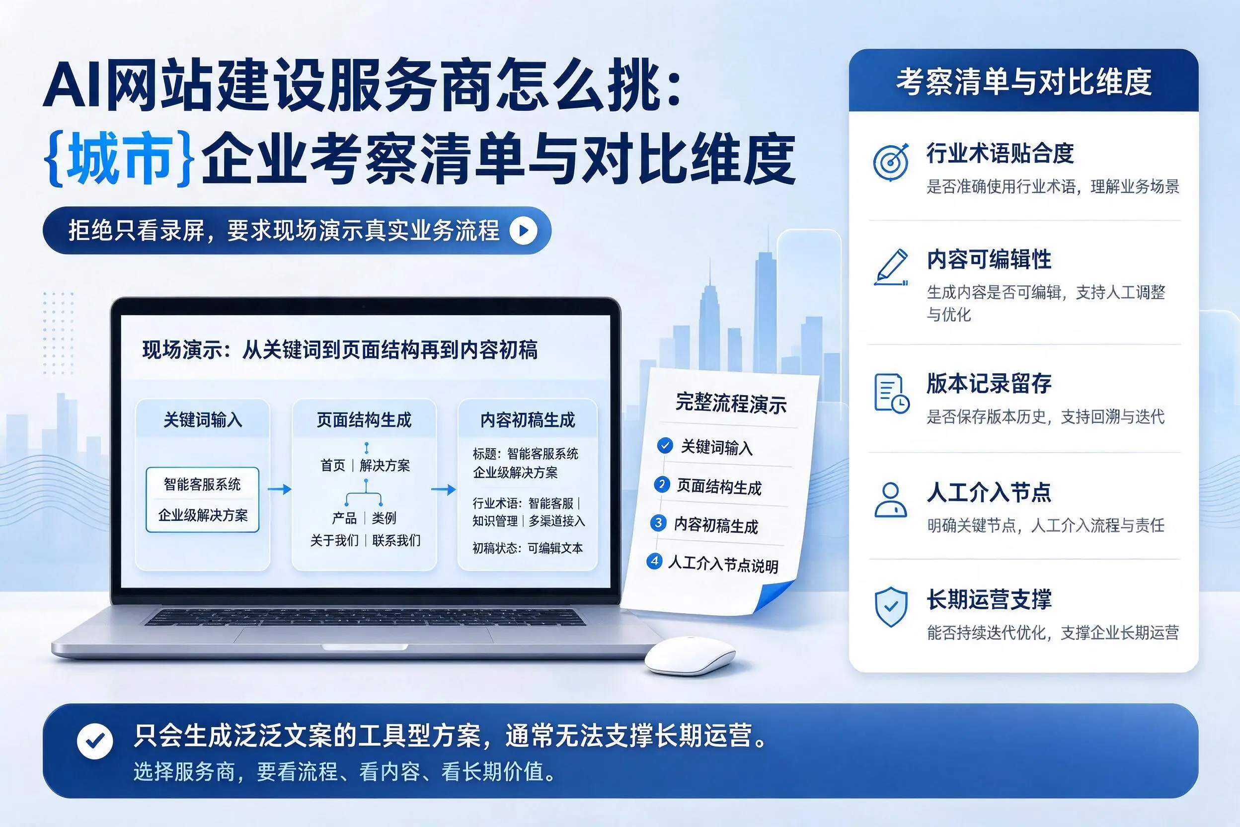AI网站建设服务商怎么挑：上海企业考察清单与对比维度