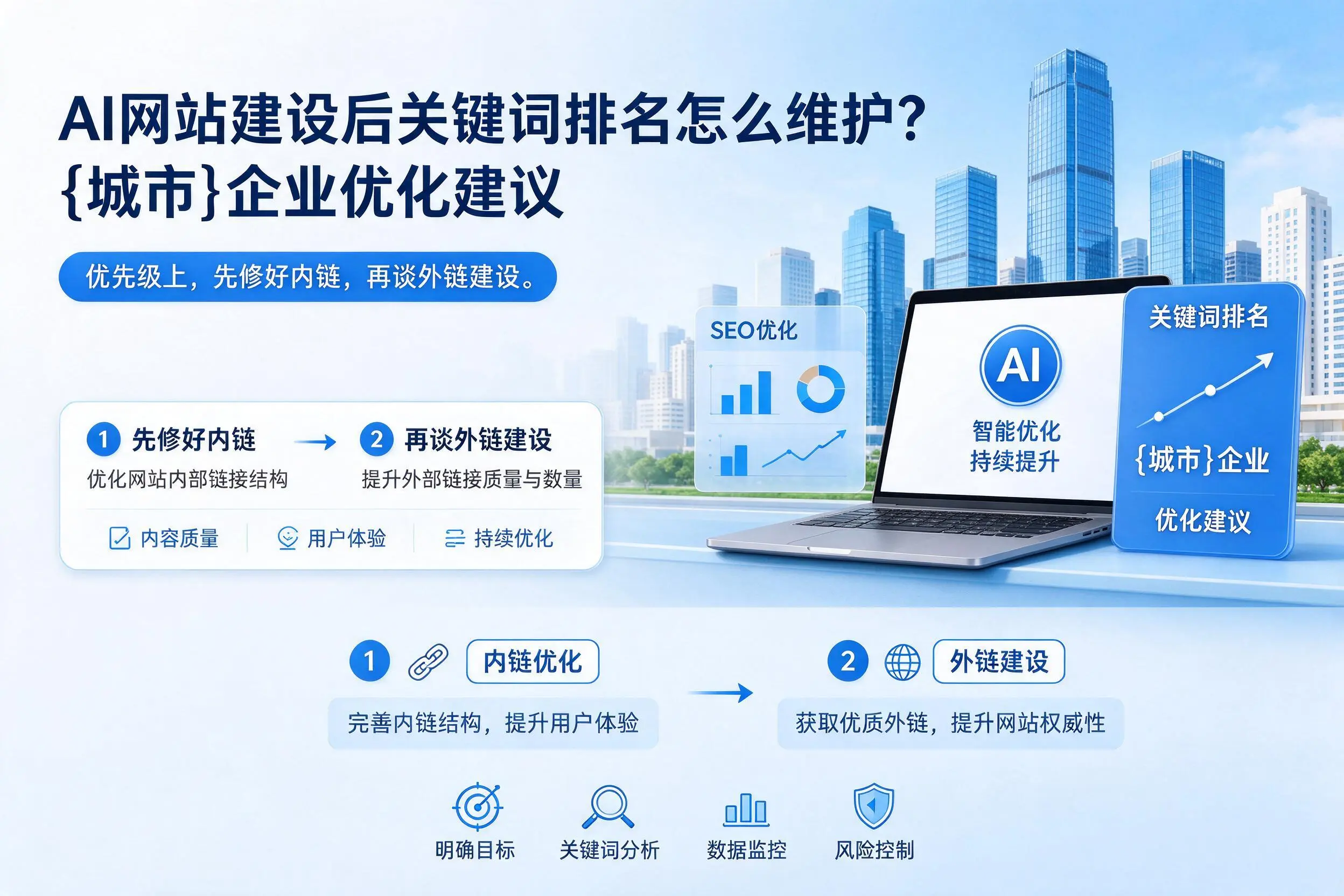 AI网站建设后关键词排名怎么维护?上海企业优化建议
