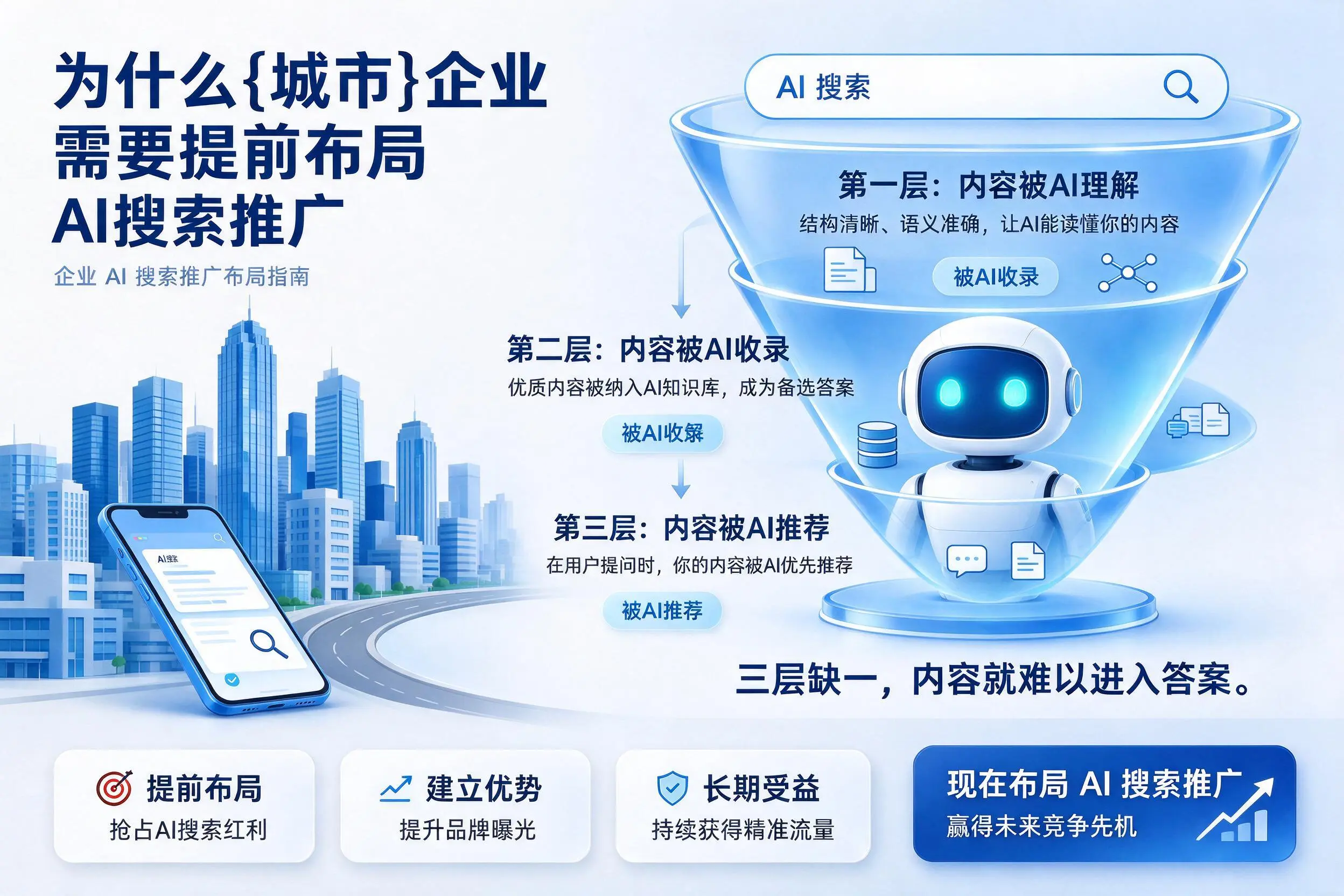 为什么上海企业需要提前布局AI搜索推广